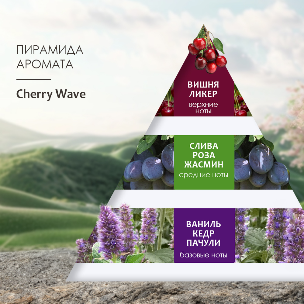 Крем AROMOTION Cherry wave 200 мл - фото 2