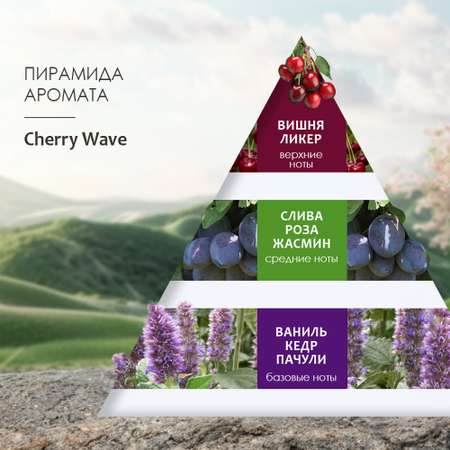Крем AROMOTION Cherry wave 200 мл