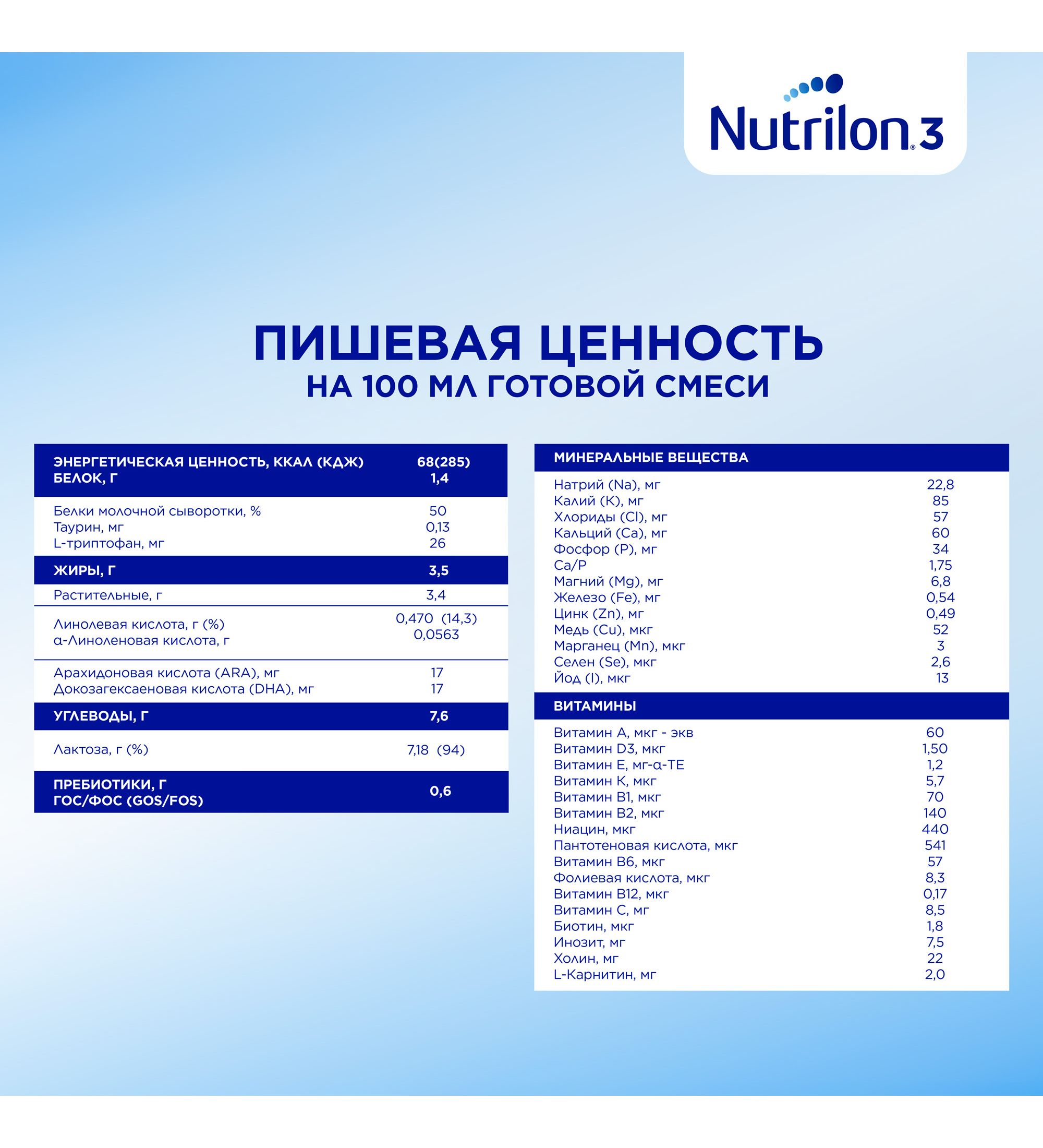 Смесь Nutrilon Advanced 1 350г 0+ - фото 11
