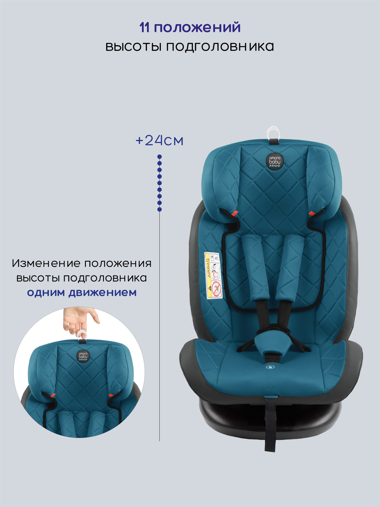 Автокресло Amarobaby Brilliant Isofix 0+/1/2/3 (0-36 кг) бирюзовый - фото 6