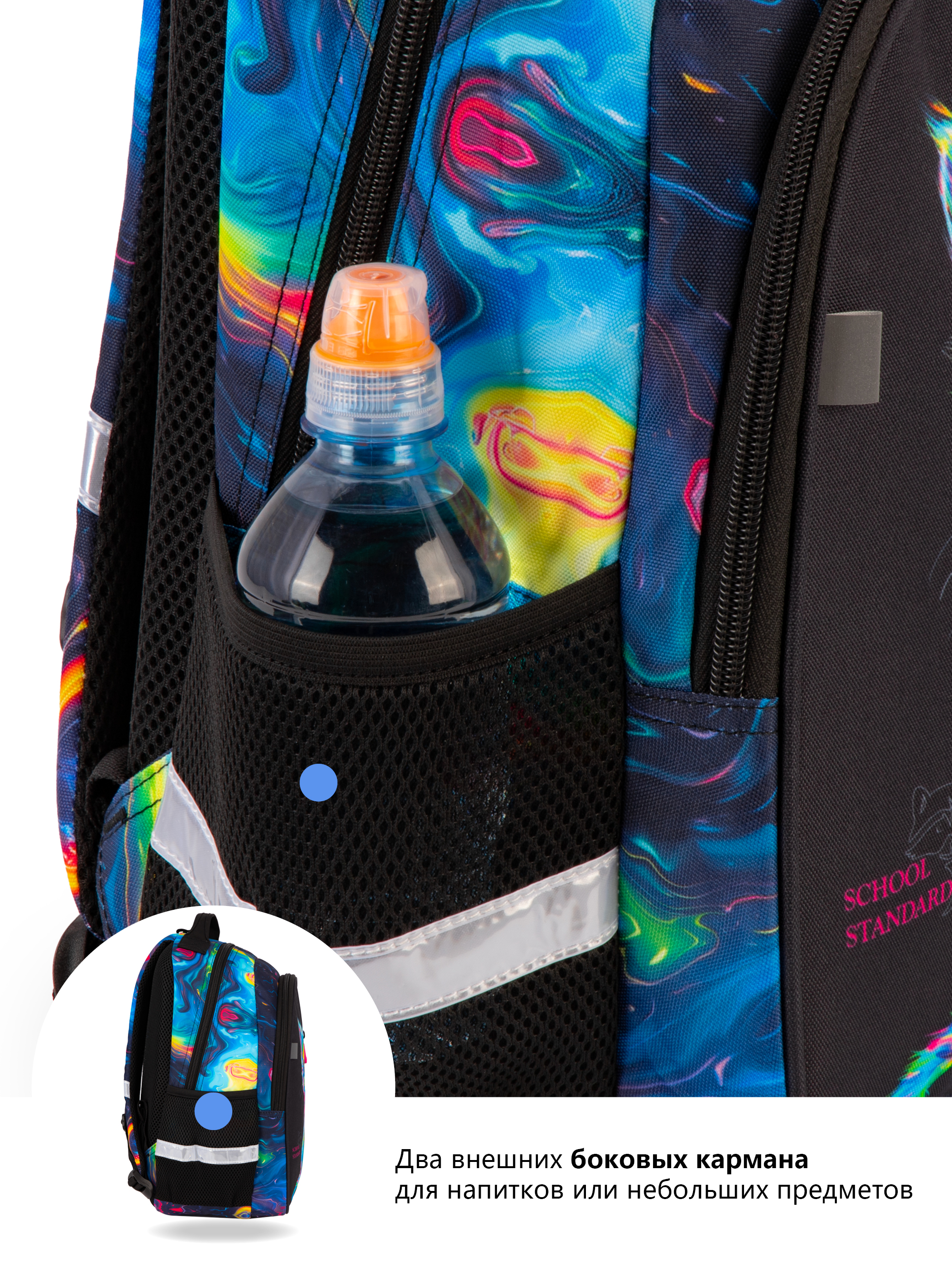 Рюкзак School Standard первокласснику набор 4 в 1 - фото 14