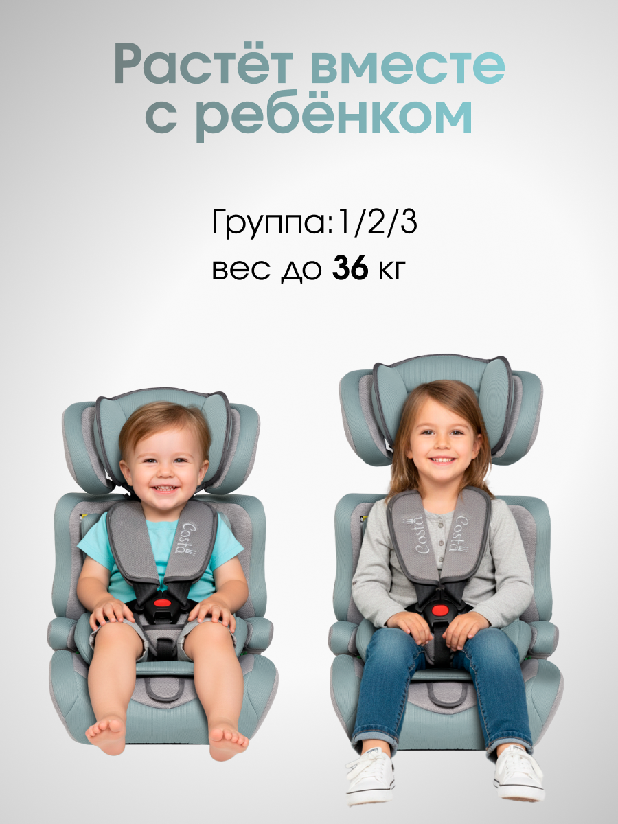Автокресло Costa HC-01 1/2/3 (9-36 кг) бирюзовый - фото 6