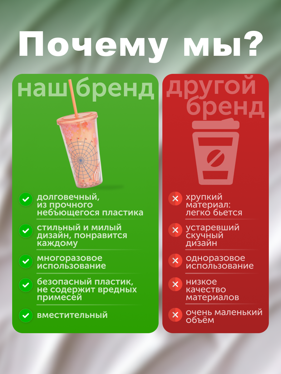 Стакан iLikeGift с трубочкой и крышкой 450 мл - фото 6