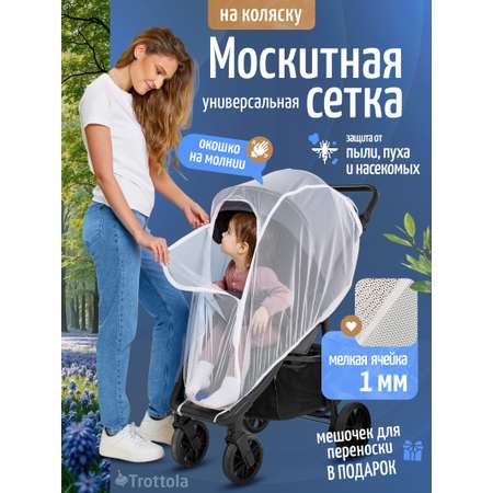 Сетка от насекомых Trottola