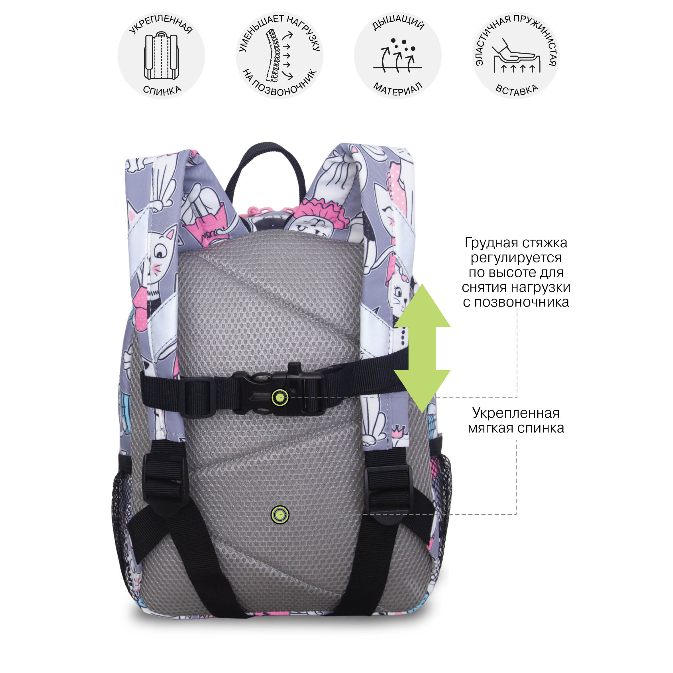 Рюкзак дошкольный Grizzly Котики - фото 9