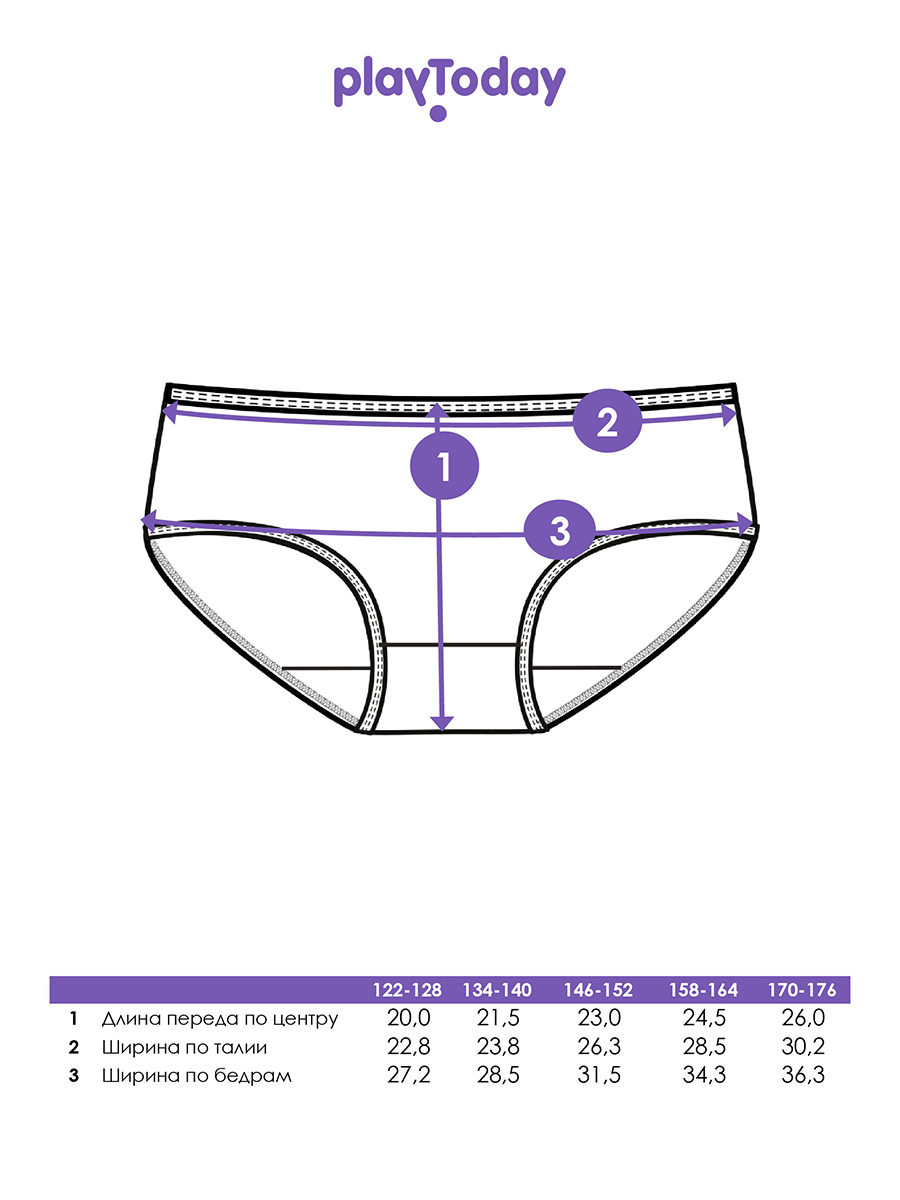 Трусы 2 шт PlayToday 22527353 - фото 4