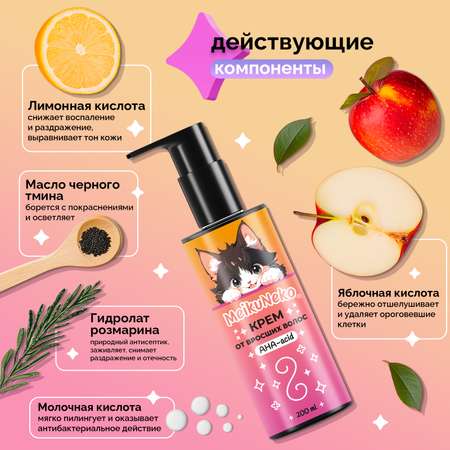 Крем Meikuneko от вросших волос