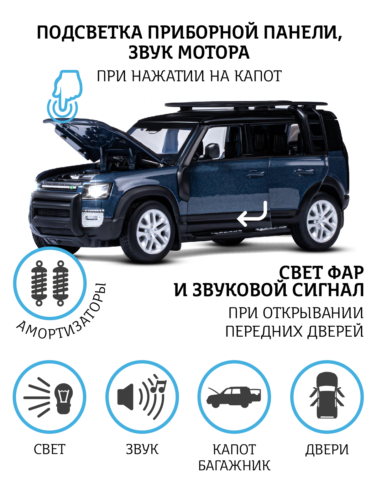 Внедорожник АВТОпанорама Land Rover Defender 110 1:32 JB1251534 - фото 3