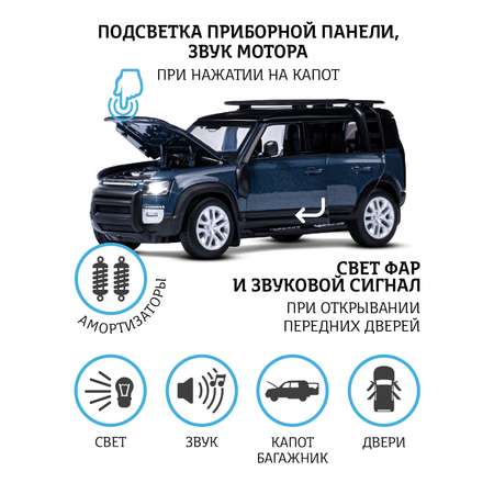 Внедорожник АВТОпанорама Land Rover Defender 110 1:32