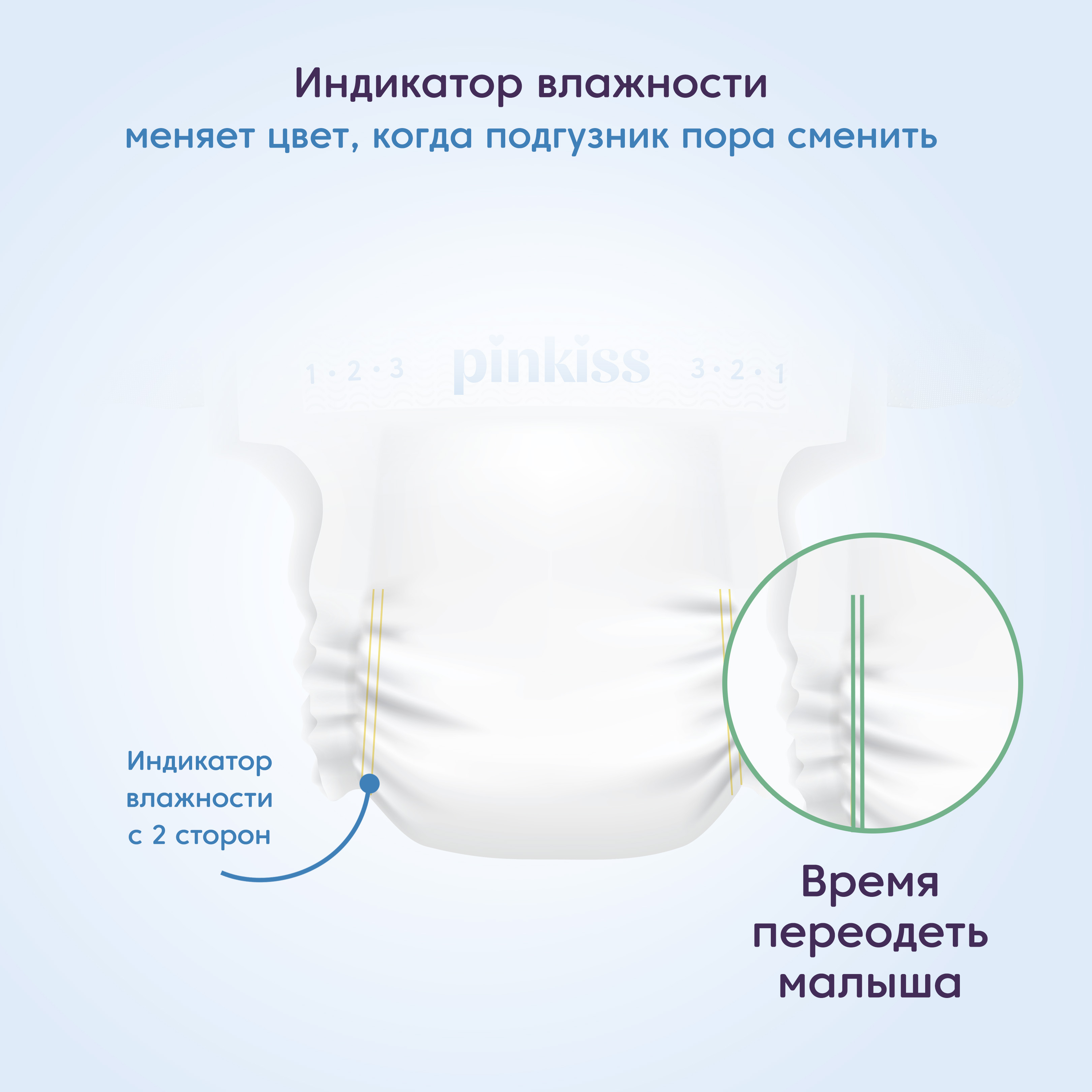 Подгузники Pinkiss Premium NB (0-5 кг) 32 шт. - фото 4