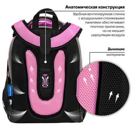 Рюкзак Brauberg