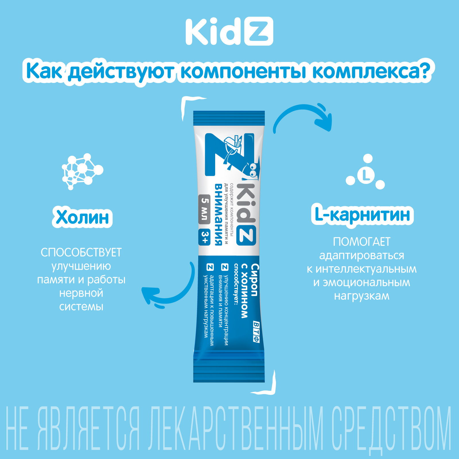 Холин для улучшения памяти Kidz и внимания детей. Kidz - фото 3