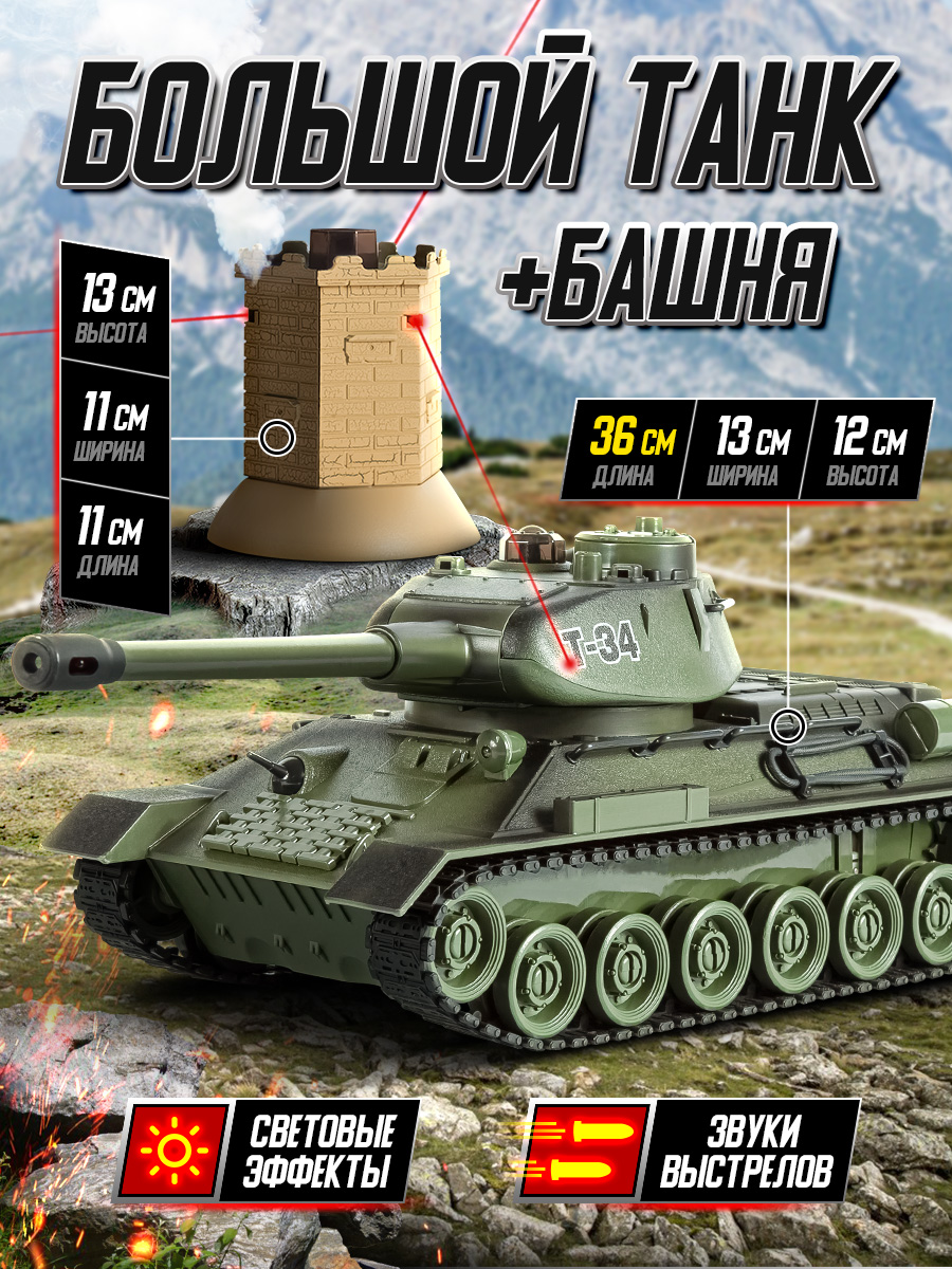 Танк РУ Mioshi Армия - фото 3