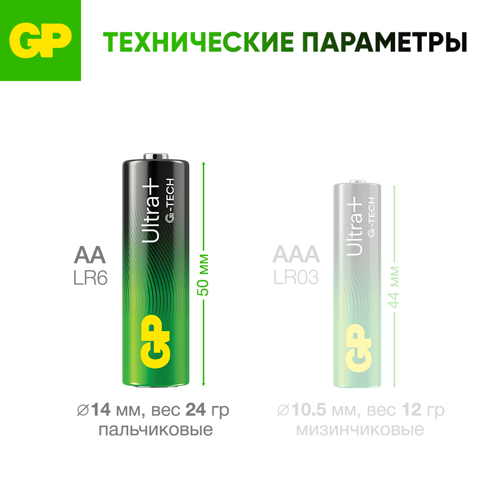 - GP - - фото 9