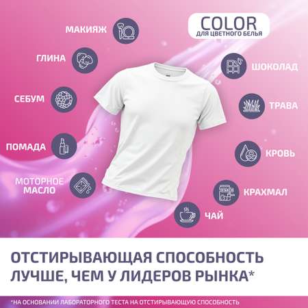 ЭКВА Гель-концентрат ECQWA для стирки color 1л