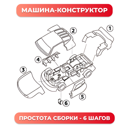 Автомобиль Пламенный мотор