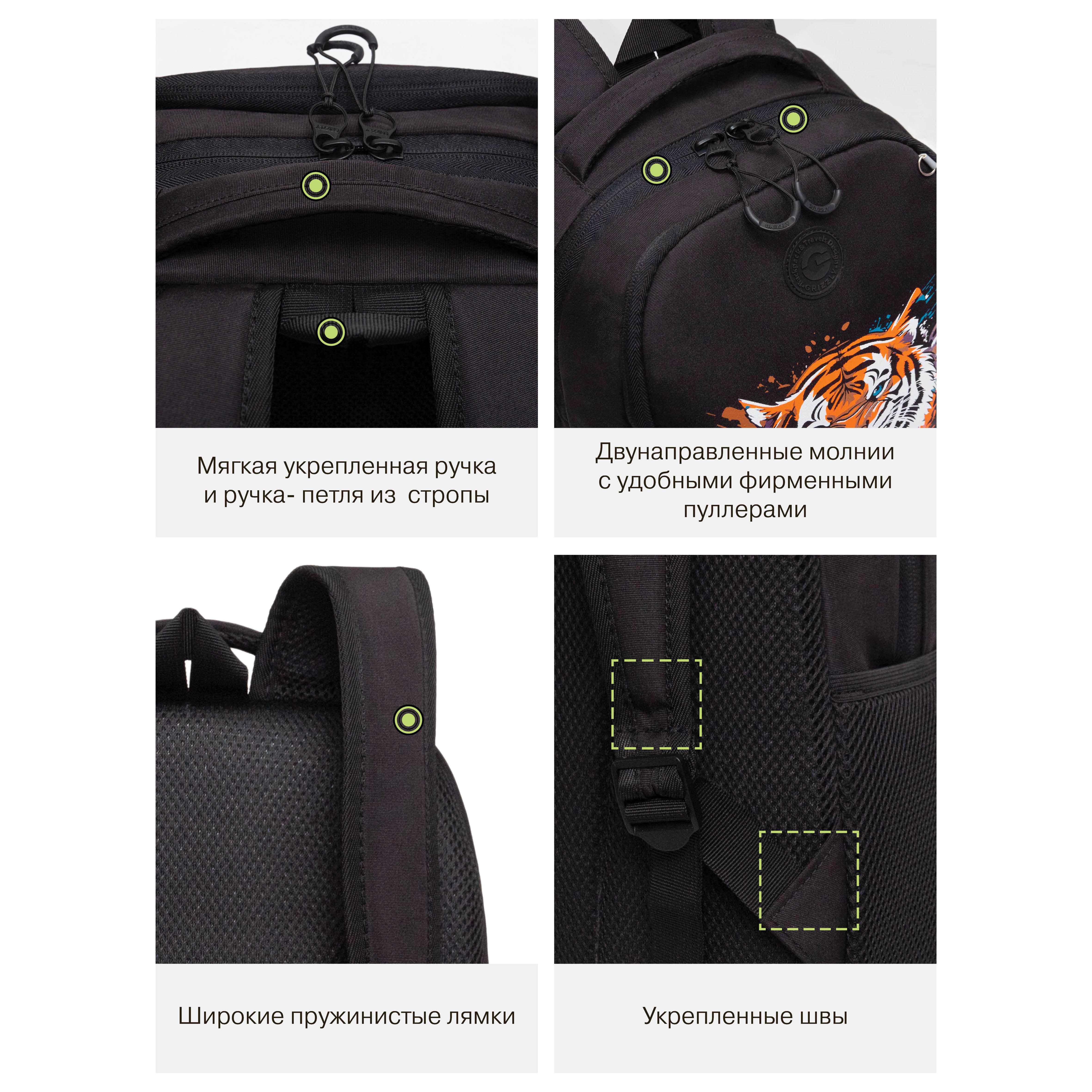 Рюкзак Grizzly Тигр - фото 12