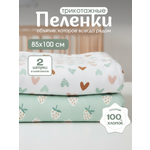 Пелёнка inlovery Восторг сердечки-клубника трикотаж 85х100 см 2 шт.