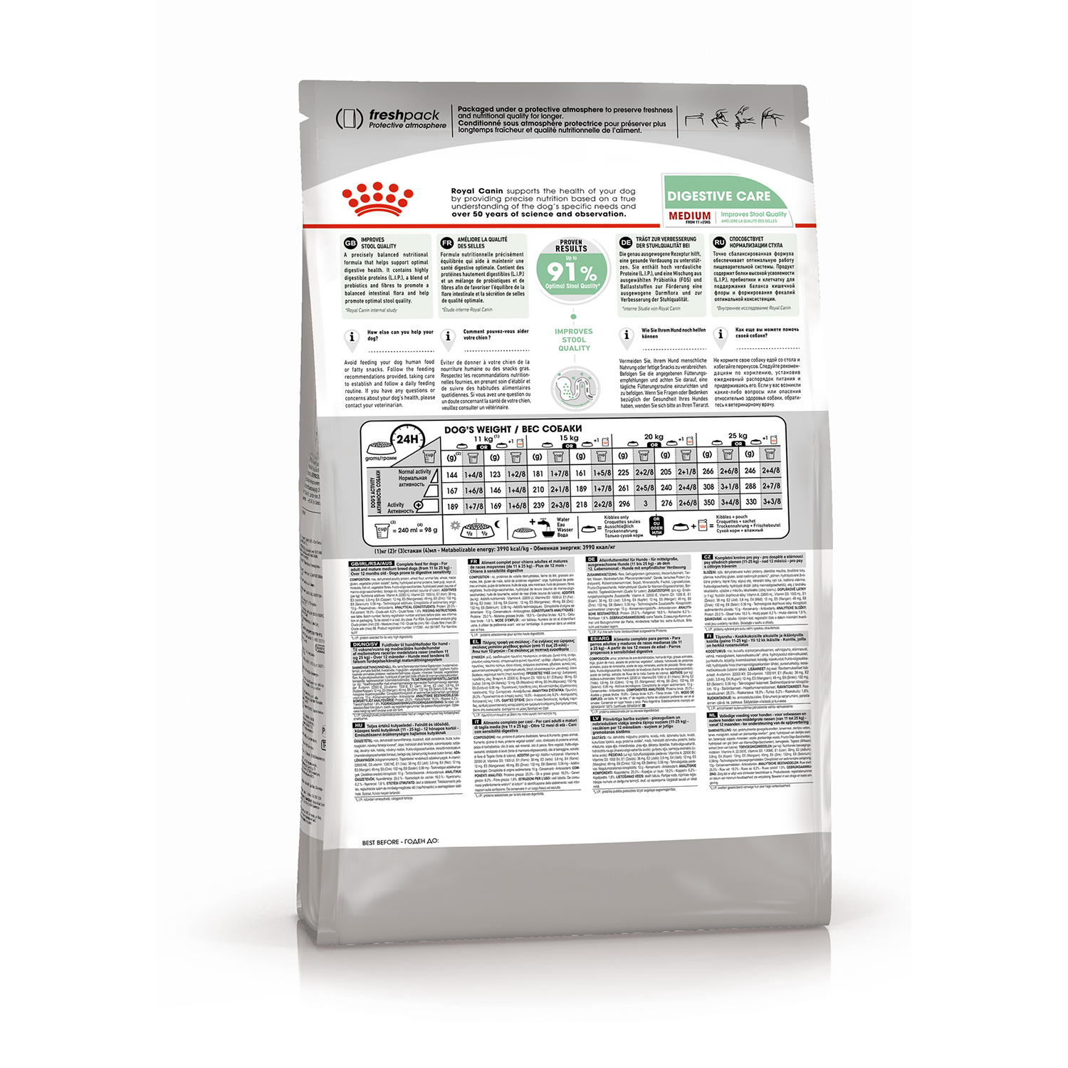 Корм для собак Royal Canin 12кг Medium Digestive Care cредних сухой - фото 5