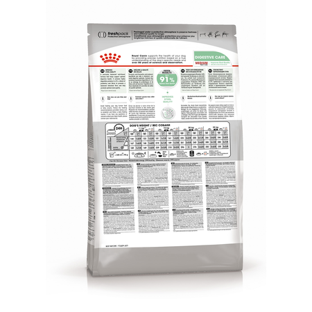 Корм для собак Royal Canin 12кг Medium Digestive Care cредних сухой