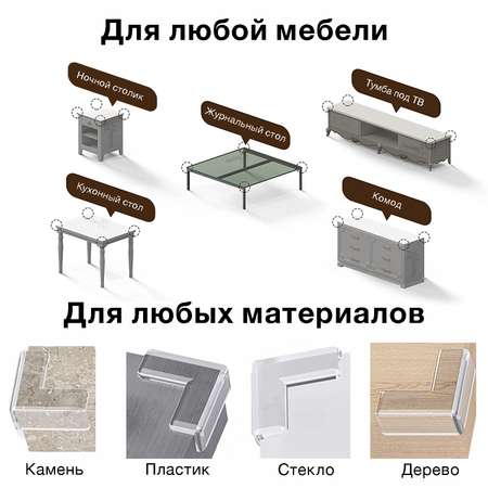 Защитные накладки на углы Toutou прямоугольные набор 4 шт