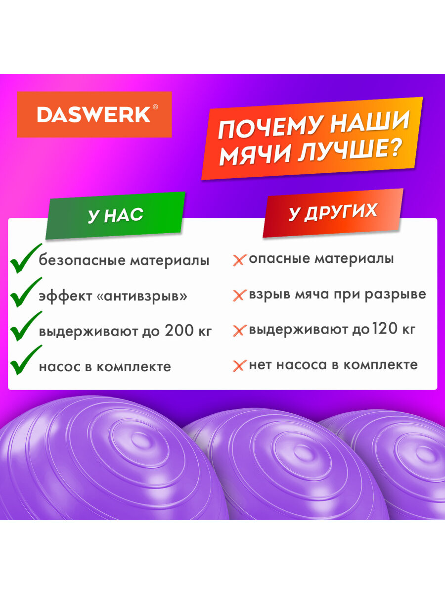 Фитбол DASWERK - фото 10