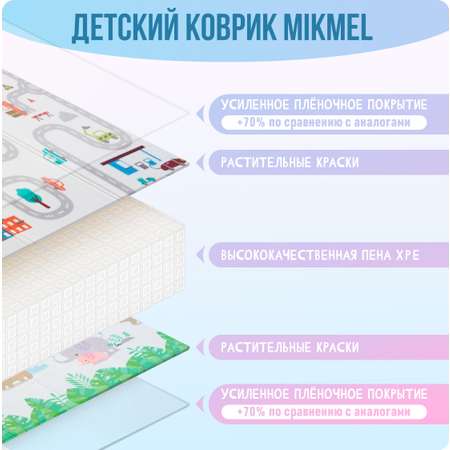Детский коврик MIKMEL складной игровой развивающий двусторонний для ползания 180х200 см Город/Зоопарк