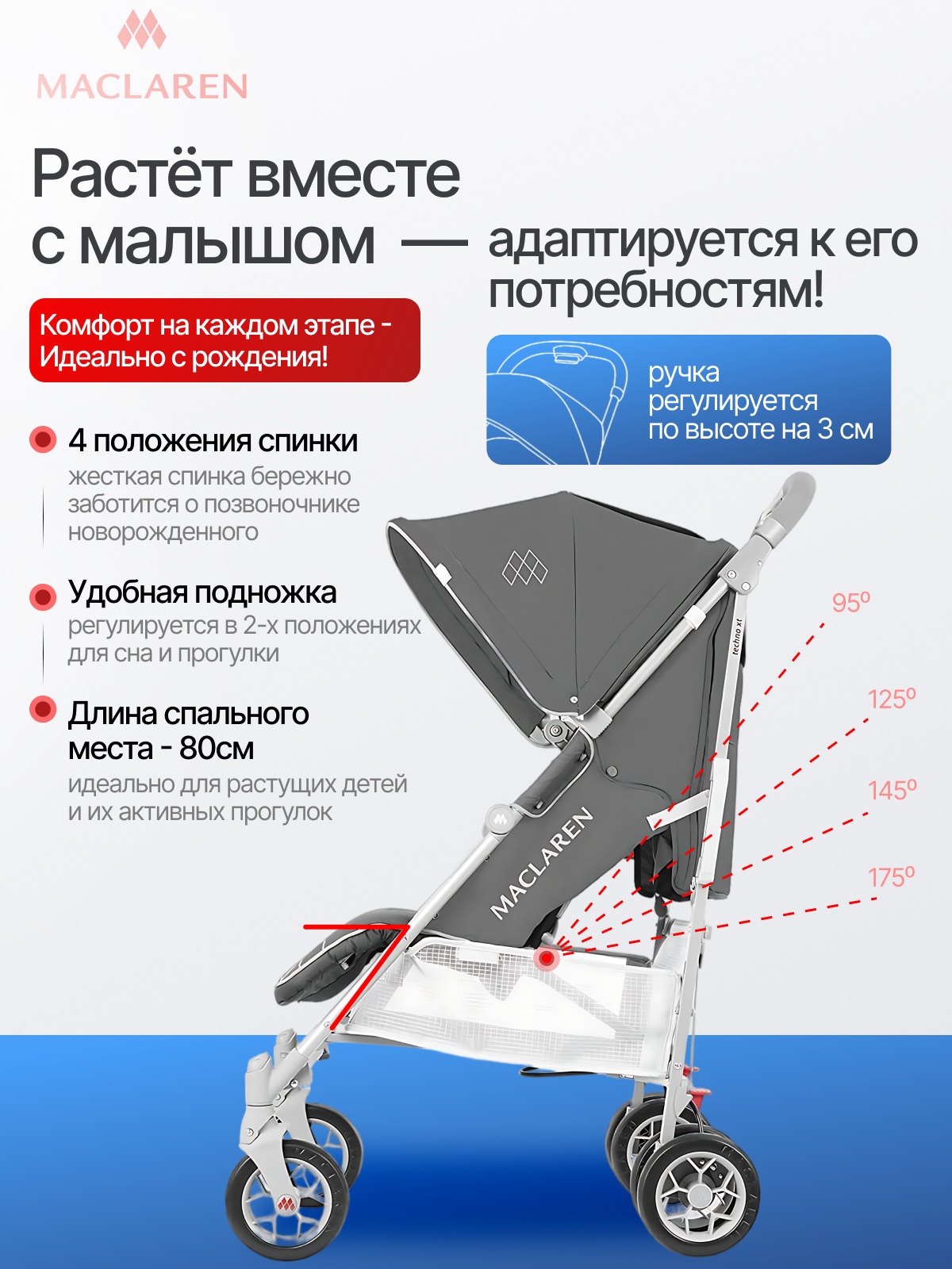 Коляска прогулочная Maclaren Techno ARC Charcoal/Silver - фото 3