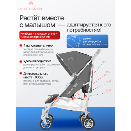 Коляска прогулочная Maclaren Techno ARC Charcoal/Silver