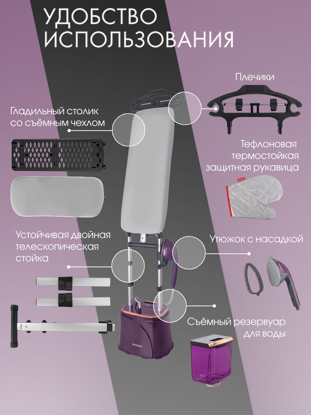 Отпариватель для одежды ENDEVER Q-17 - фото 6