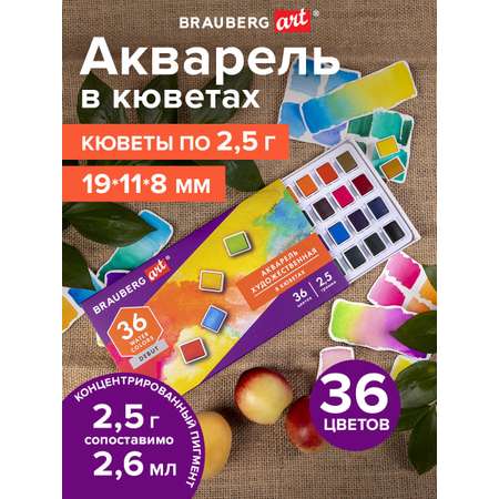 Краски акварель Brauberg 36 цв.