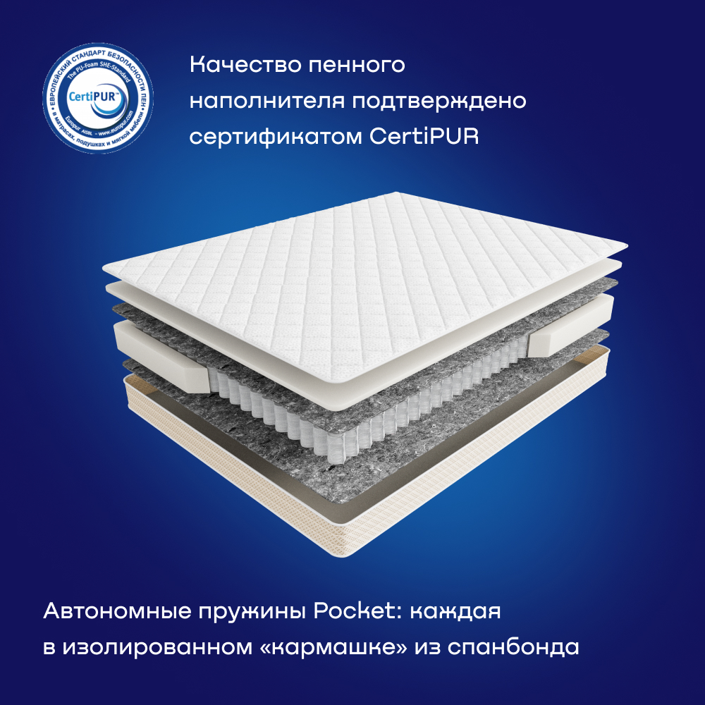 Матрас buyson buyFine 200х160 - фото 4