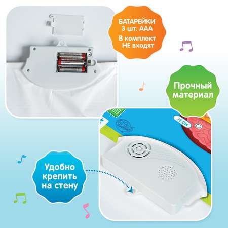 Обучающий плакат Zabiaka Моё тело