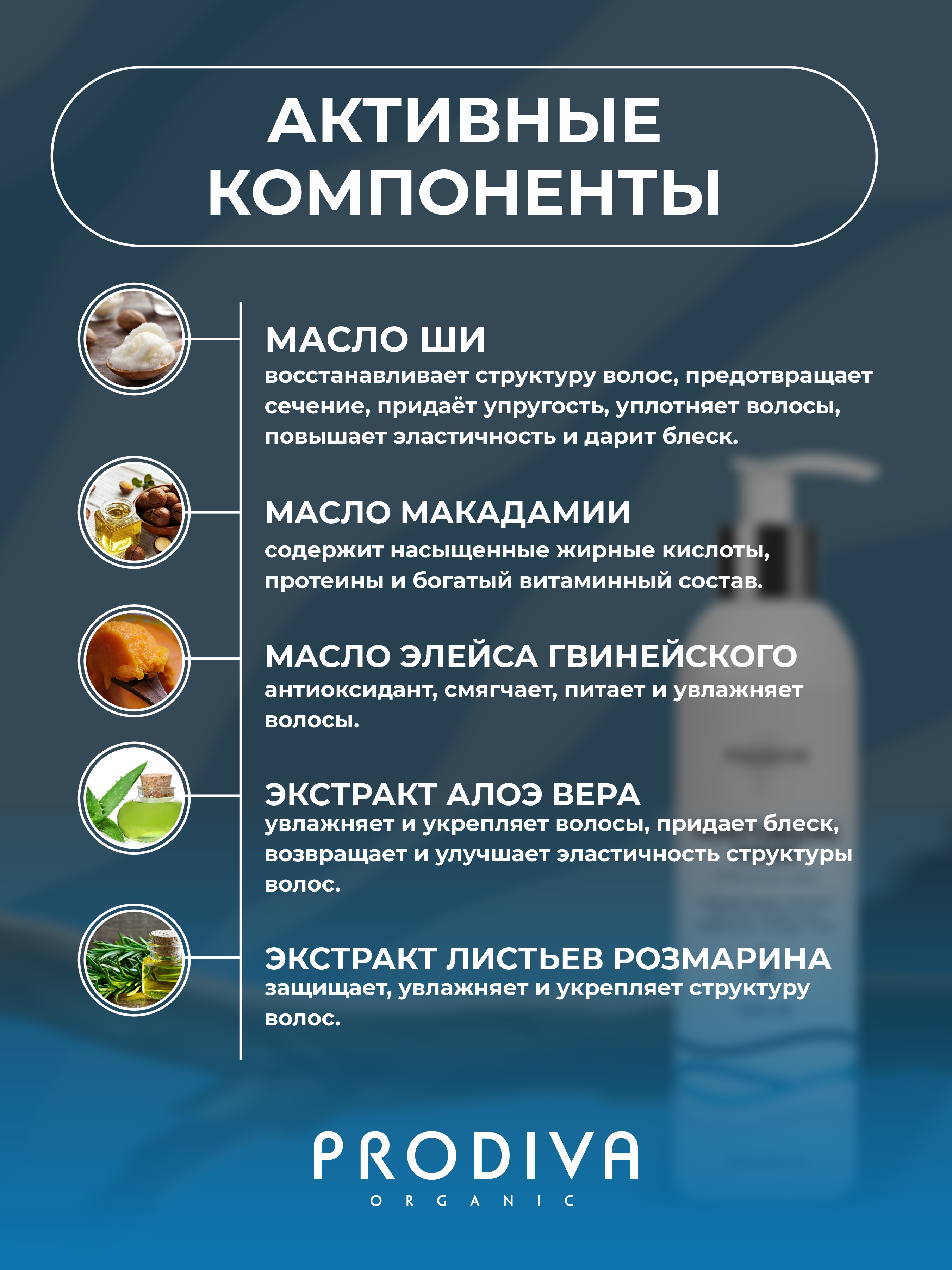 Маска PRODIVA для интенсивного увлажнения 250 мл - фото 4