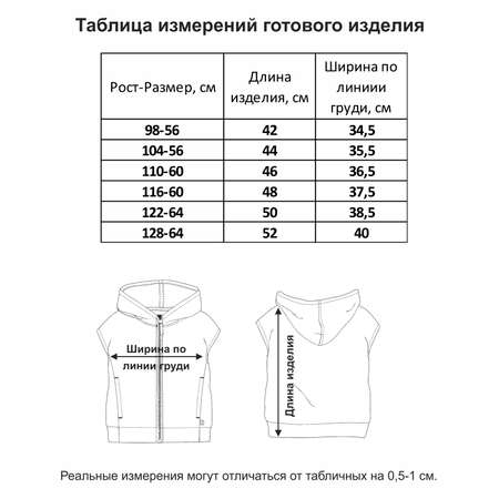 Жилет Мамуляндия