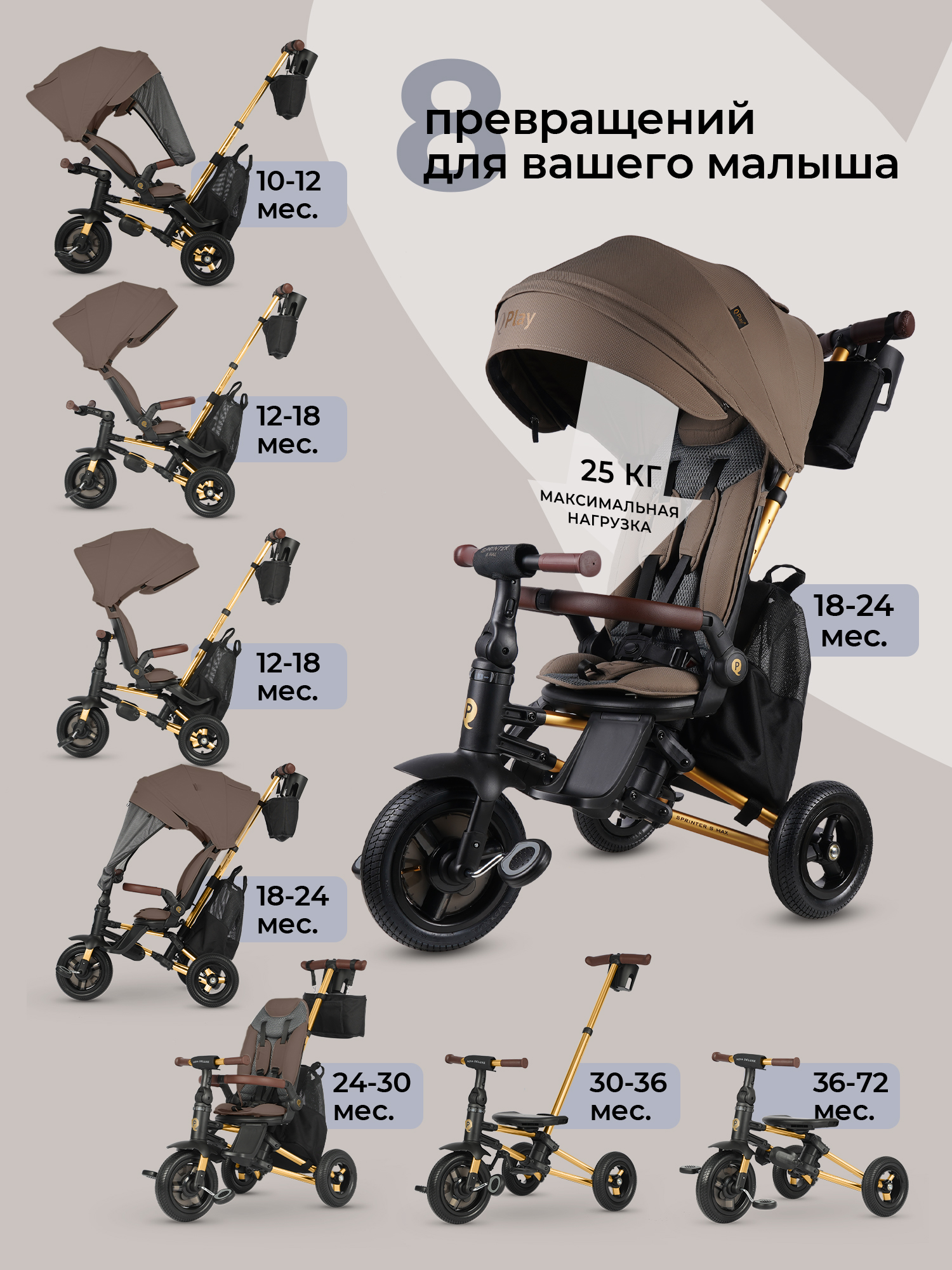 Трехколесный велосипед QPLAY - фото 2