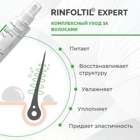 Спрей Ринфолтил 200 мл
