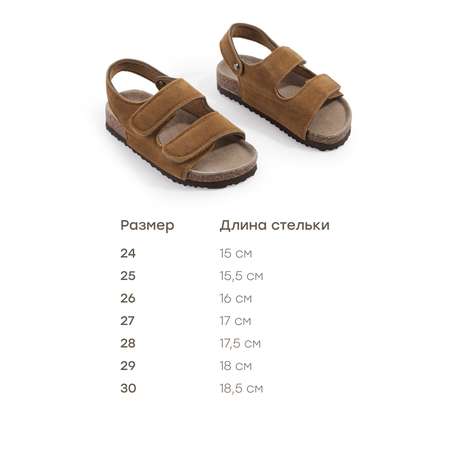 Сандалии Happy Baby