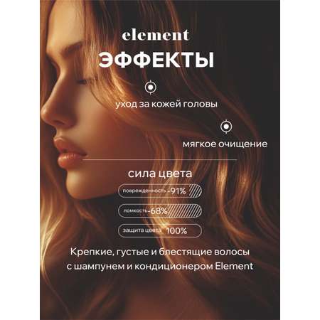 Бальзам ELEMENT
