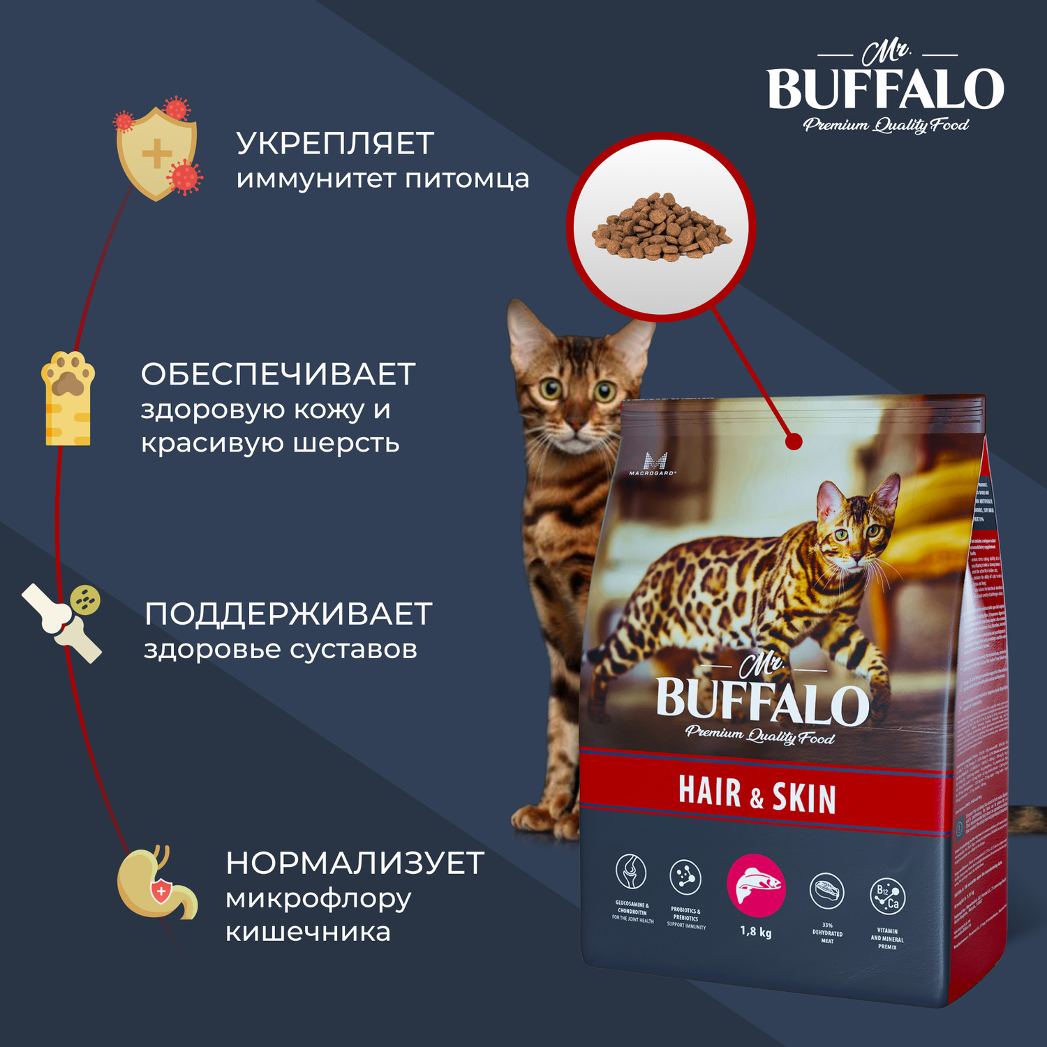 Корм для кошек Mr.Buffalo Adult Hair Skin для здоровой кожи и красивой шерсти с лососем сухой 1.8кг - фото 3