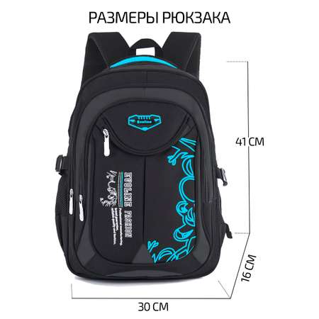 Рюкзак Evoline