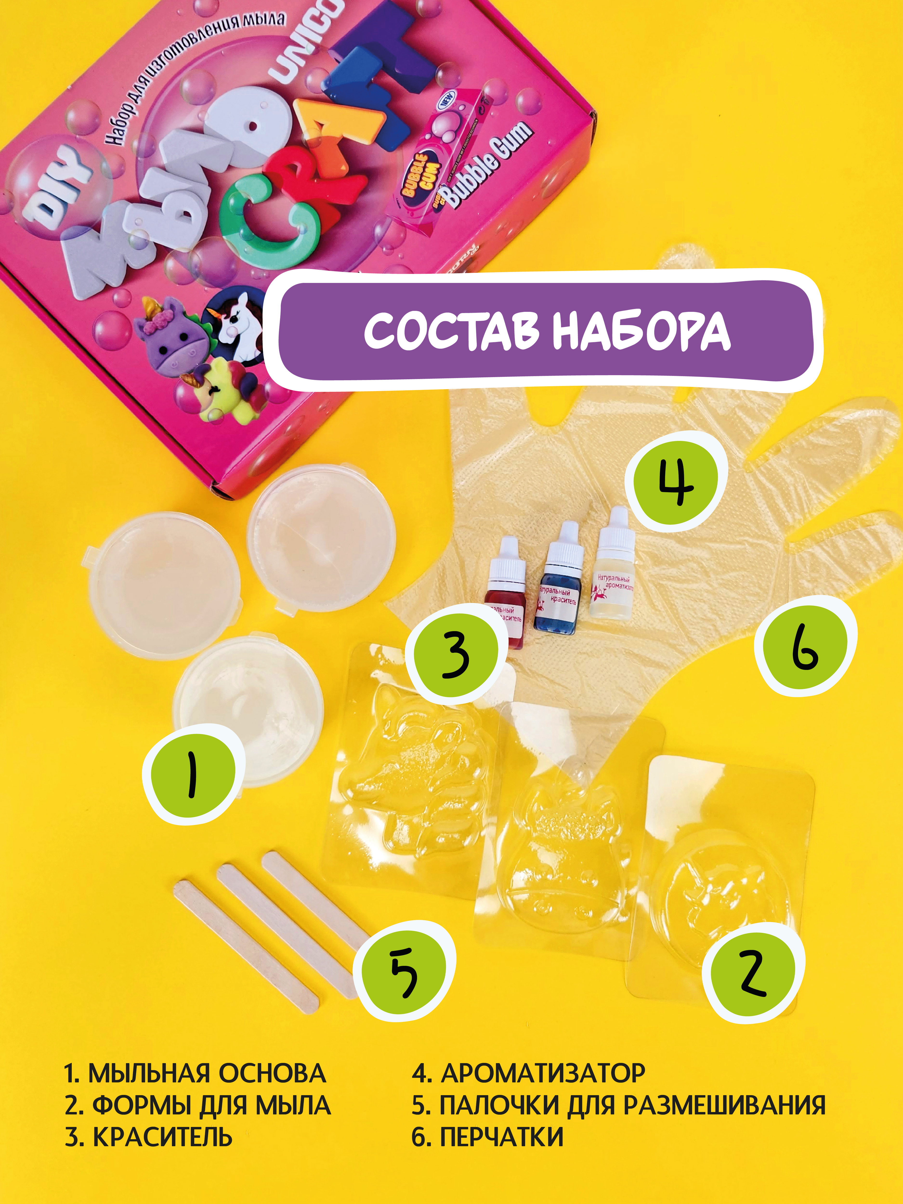 Набор ВИСМА Unicorn Бабл Гам мыло - фото 2
