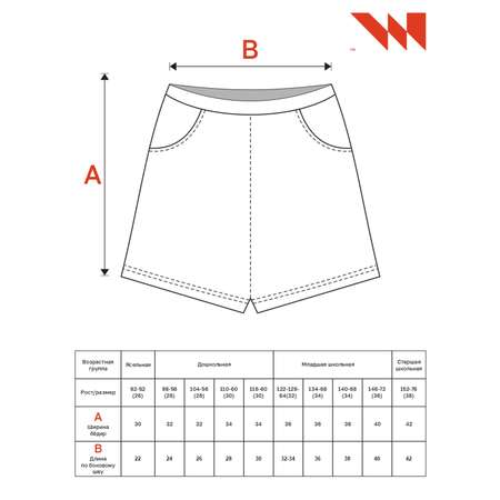 Шорты Inwearsia