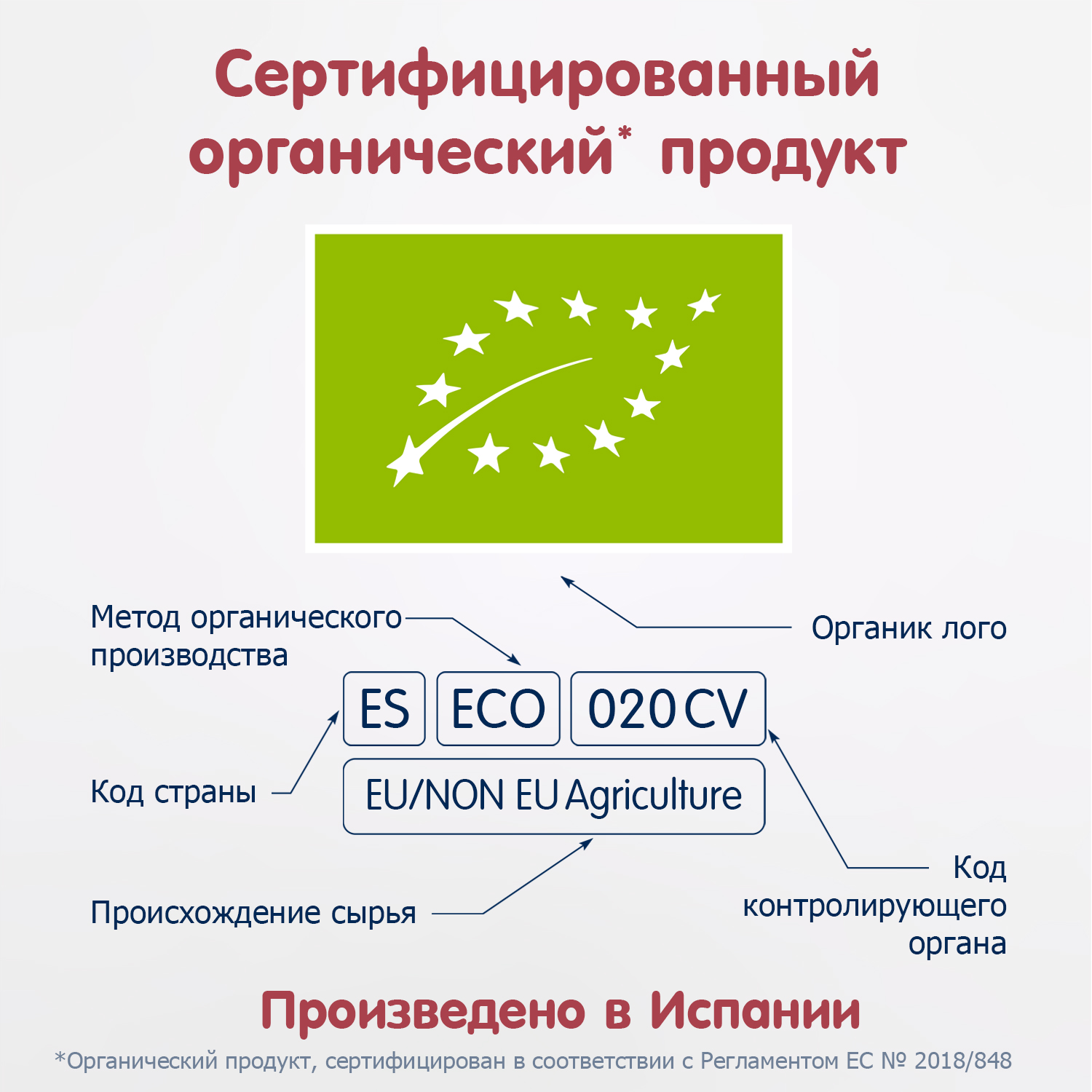Пюре Fleur Alpine Овощи-говядина-цельные злаки с 8 мес 100 г - фото 9
