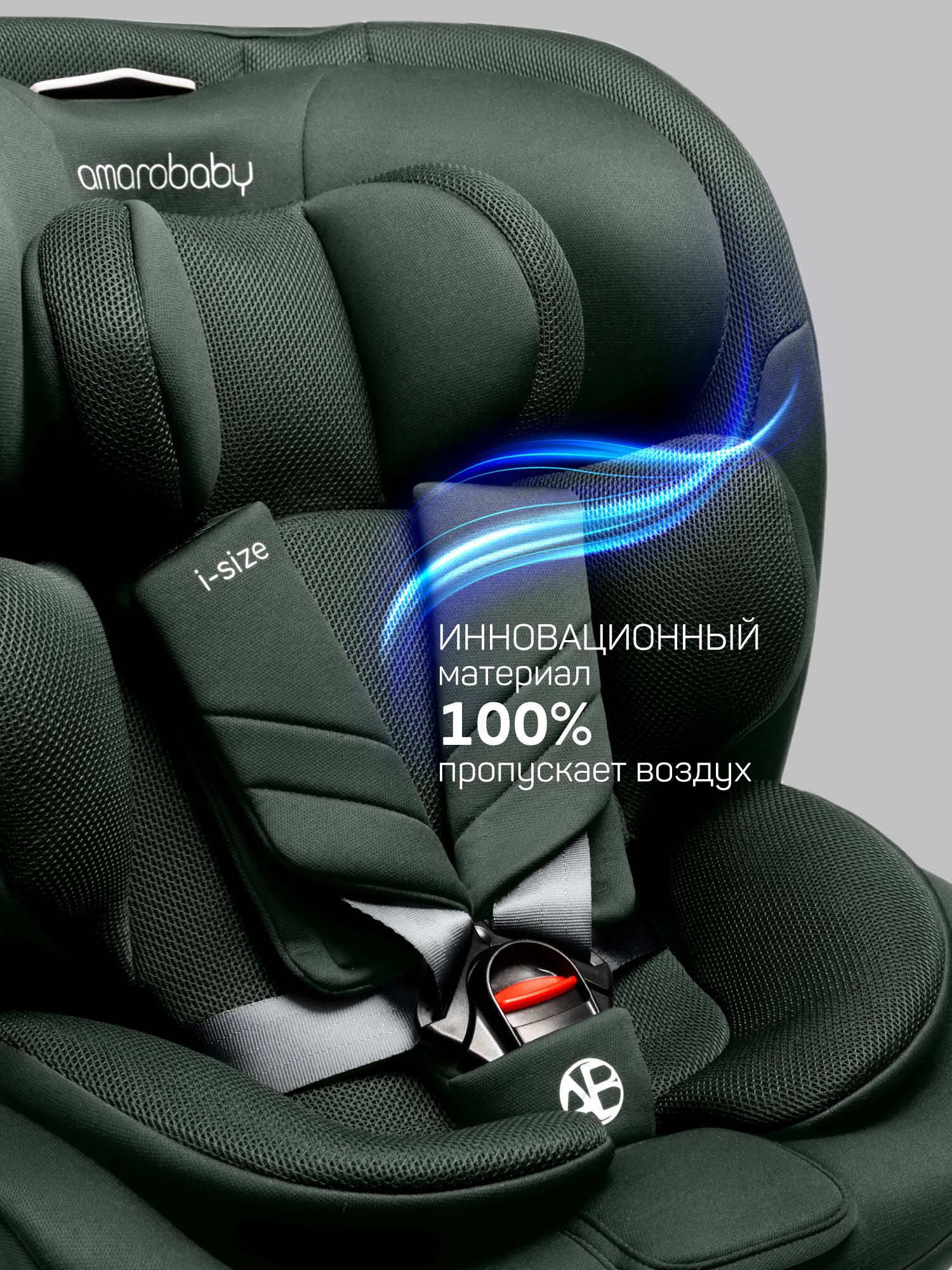 Автокресло Amarobaby Defender Isofix 0+/1/2/3 (0-36 кг) зеленый - фото 7