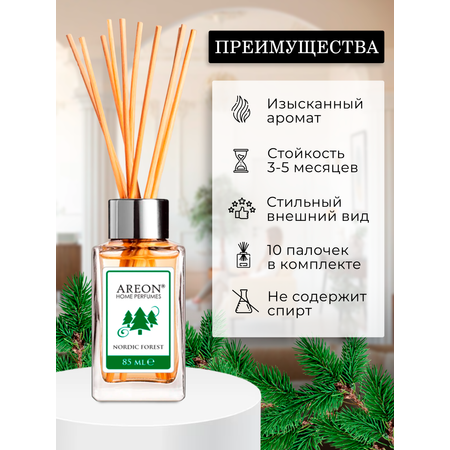 Ароматизатор для дома Areon Северный лес