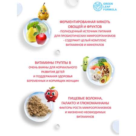 Ферментированное пюре Green Leaf Formula пребиотики метабиотики для кишечника