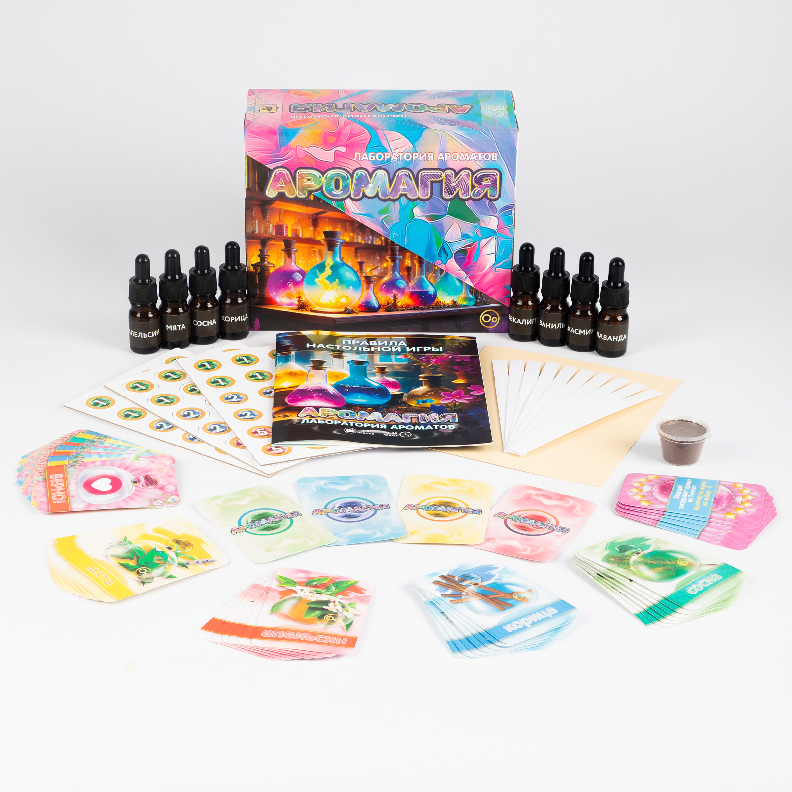 Аромагия - фото 7