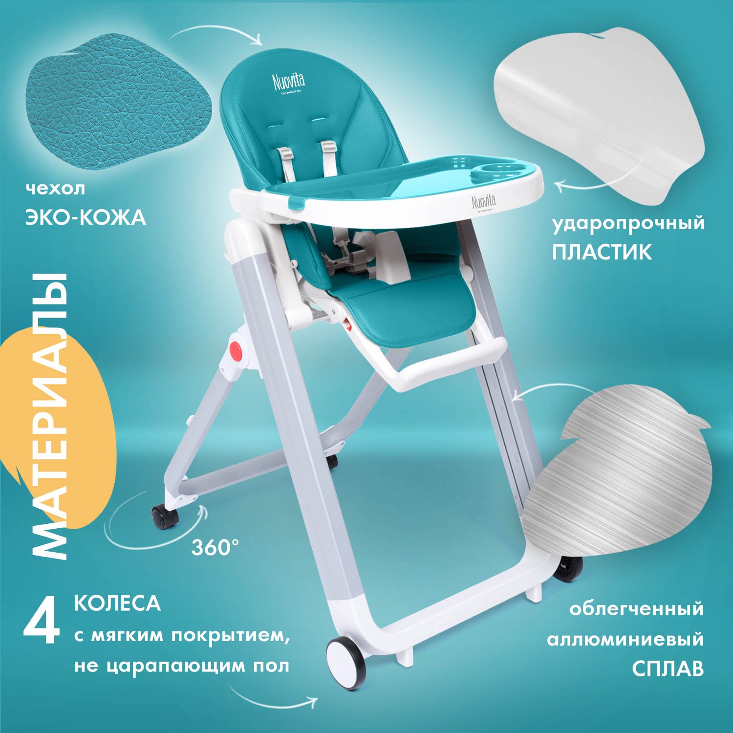 Стульчик для кормления Nuovita Futuro Senso Bianco - фото 5