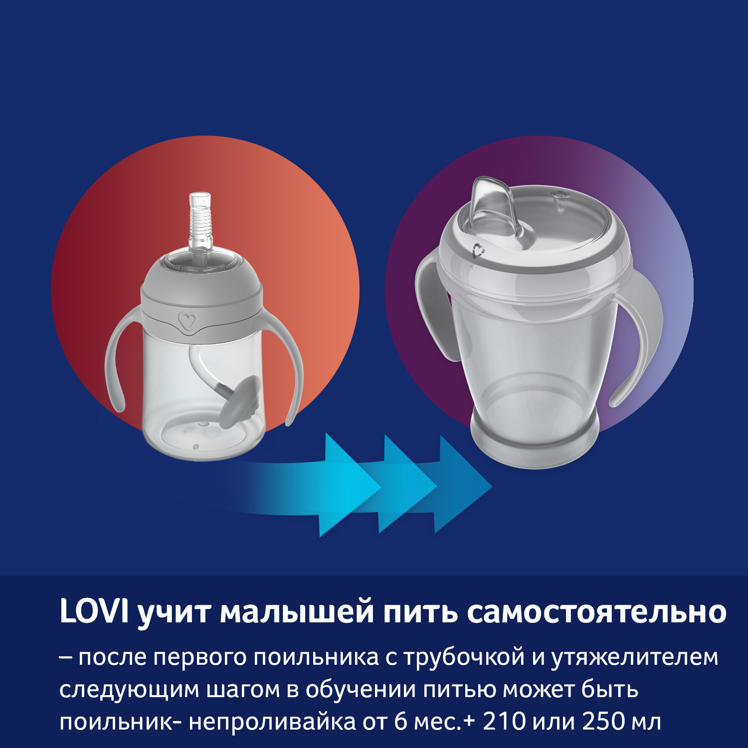 Поильник LOVI 150 мл - фото 13